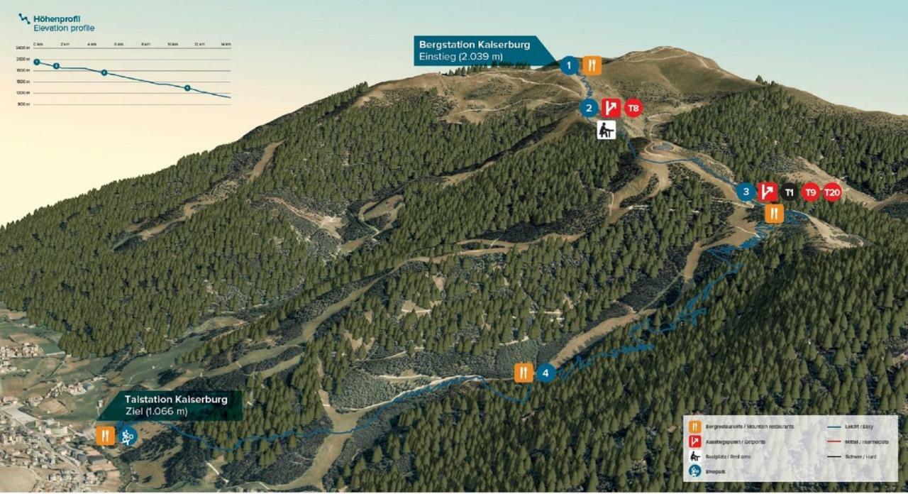 Wald Residence - Kaernten Card Sommer Inklusive Bad Kleinkirchheim Extérieur photo